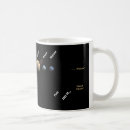 Recherche de mercure tasses Trouble