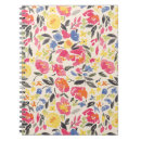 Recherche de motif floral vintage carnets Aquarelle