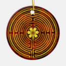 Recherche de labyrinthe ornements Esprit