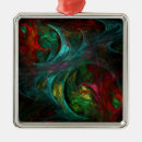 Recherche de nova ornements Pour tous