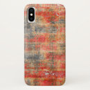 Zoek naar bakstenen iphone hoesjes Vintage