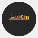 Recherche de game piece autocollants Spectacle régulier