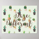 Recherche de soyez différent posters Motivation