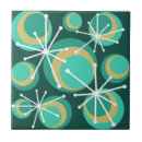 Zoek naar mid century modern tegels Cirkels