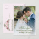 Recherche de saumons cartes postales Invités