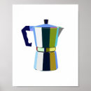 Recherche de café italien posters Rétro