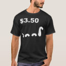 Recherche de fifty tshirts Maman