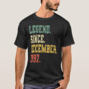 Recherche de 25 décembre tshirts Vieux