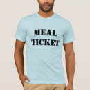 Recherche de le billet tshirts Pour tous
