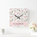 Recherche de fleurs horloges Boho