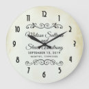 Recherche de parchemin horloges Vintage