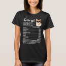 Zoek naar corgi Corgi meisje