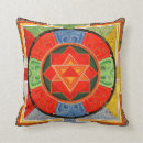 Recherche de yantra coussins Symbole