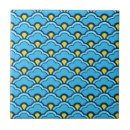 Recherche de motif vague carreaux Turquoise