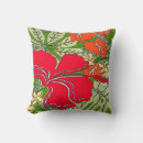 Recherche de île tropicale coussins Hibiscus