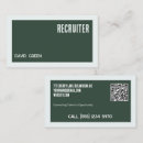 Recherche de chasseur de têtes cartes visite Recrutement