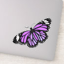 Recherche de insectes de ressort Papillon