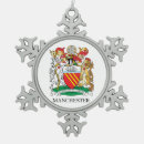 Recherche de blason ornements Héraldique