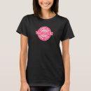 Recherche de vélo femme tshirts Exécution