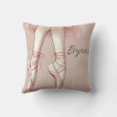 Recherche de ballerina coussins Ballet
