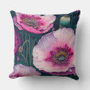 Recherche de pavot rose coussins Abstrait