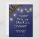 Recherche de candle invitations Pays