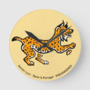 Recherche de lynx horloges Pour tous