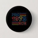 Recherche de 1973 badges Femmes