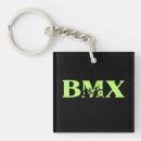 Recherche de bmx porteclés Vélo
