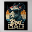 Zoek naar grappige geiten posters Vader