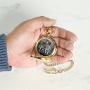 Recherche de fiancé montres Amour