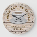 Recherche de de café horloges Amoureux du café