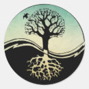 Recherche de ying yang autocollants Nature
