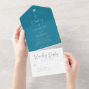 Recherche de code de qr invitations Budget