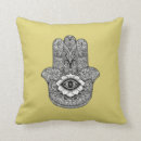 Recherche de hamsa coussins Oeil