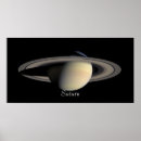 Recherche de cassini Espace