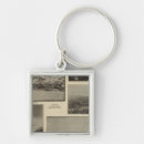 Recherche de reproductions accessoires Contenu