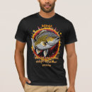 Recherche de indompte vêtements Faune