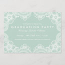 Recherche de gracieux invitations Jardin