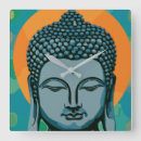 Recherche de tête horloges Méditation