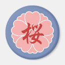 Recherche de caractère japonais magnets Pour tous