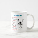 Recherche de trait de personnalité tasses Astrologie