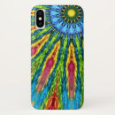 Recherche de receveur iphone coques Toute personne