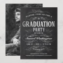 Recherche de scrollwork invitations Pour tous