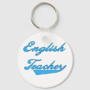 Recherche de professeur anglais porteclés Éducation