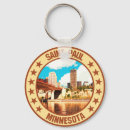 Recherche de paul porteclés Minnesota
