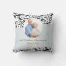Recherche de motif bleu clair coussins Pour eux
