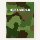 Zoek naar camouflage notitieboeken Naam