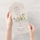 Recherche de insectes invitations Pour tous