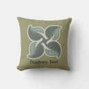 Recherche de carrelage coussins Antique
